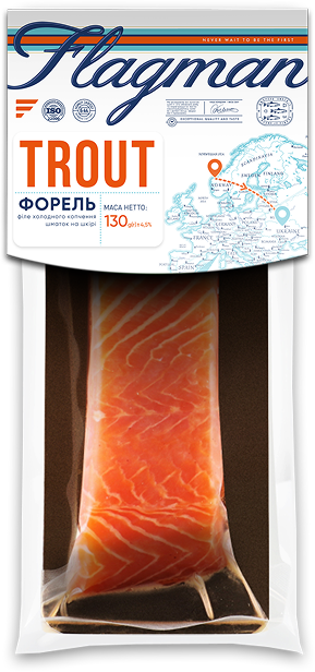 24% РАЦІОНУ НОРВЕЖЦІВ